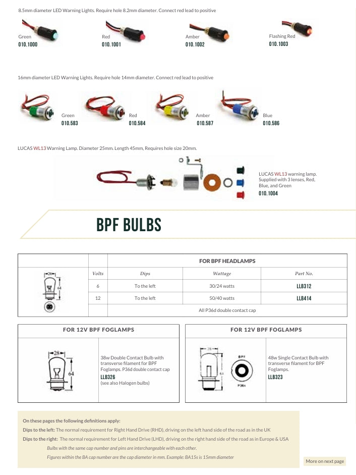 LIGHTING COLLECTION CATALOGUE