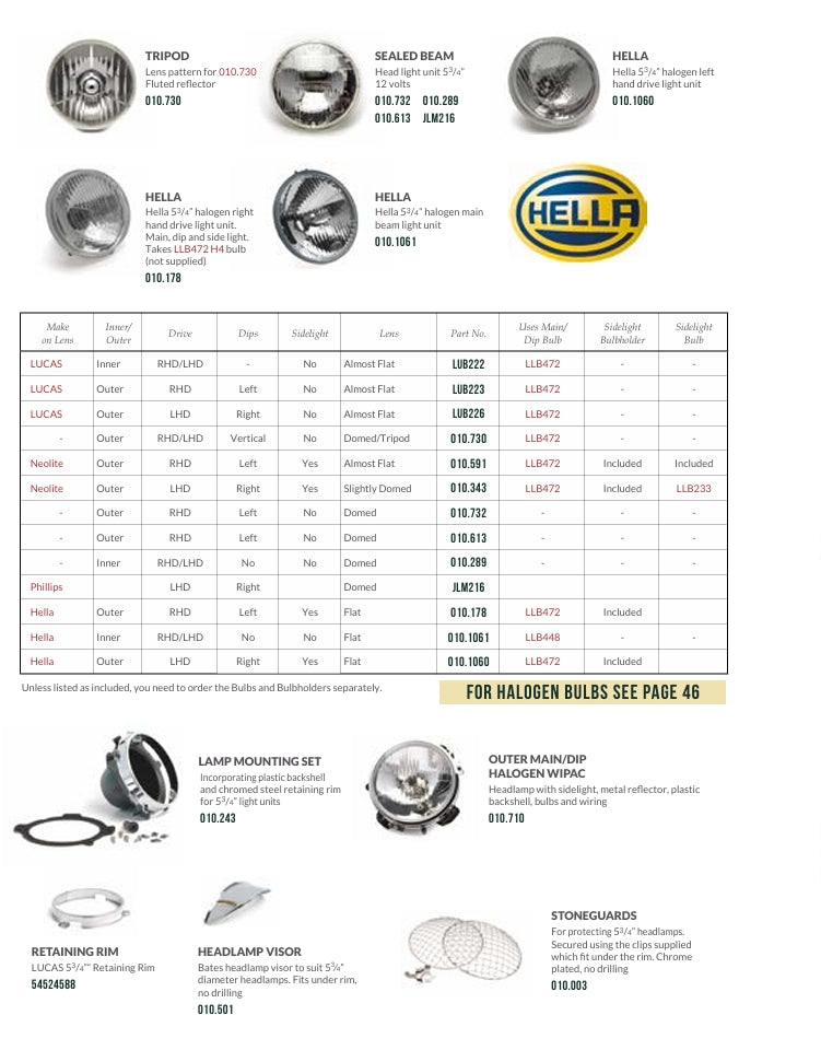 LIGHTING COLLECTION CATALOGUE