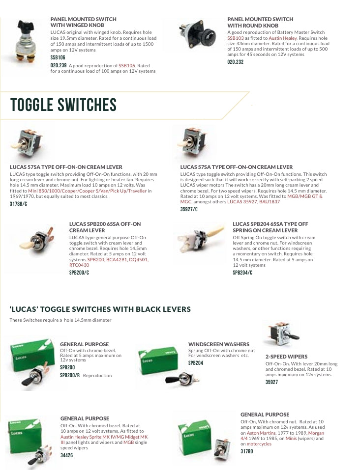 SWITCHES COLLECTION CATALOGUE