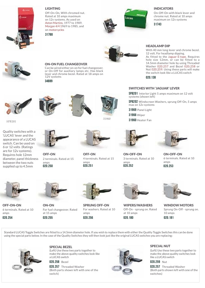 SWITCHES COLLECTION CATALOGUE