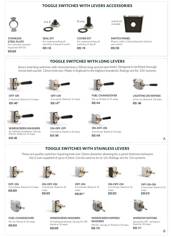 SWITCHES COLLECTION CATALOGUE