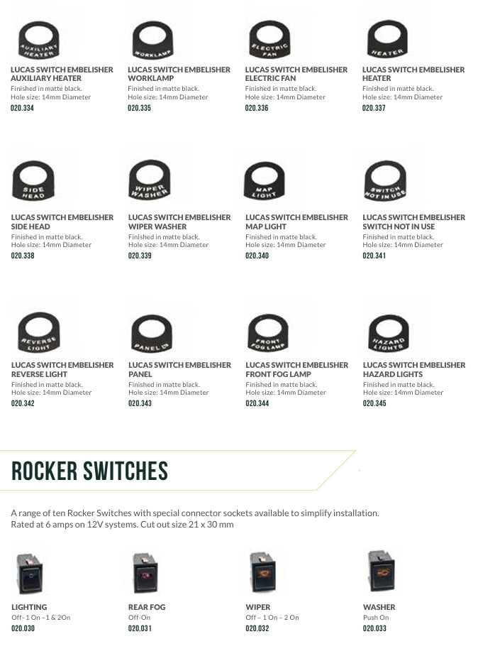 SWITCHES COLLECTION CATALOGUE