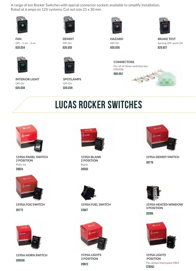 SWITCHES COLLECTION CATALOGUE