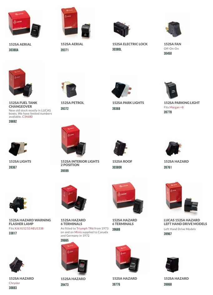 SWITCHES COLLECTION CATALOGUE