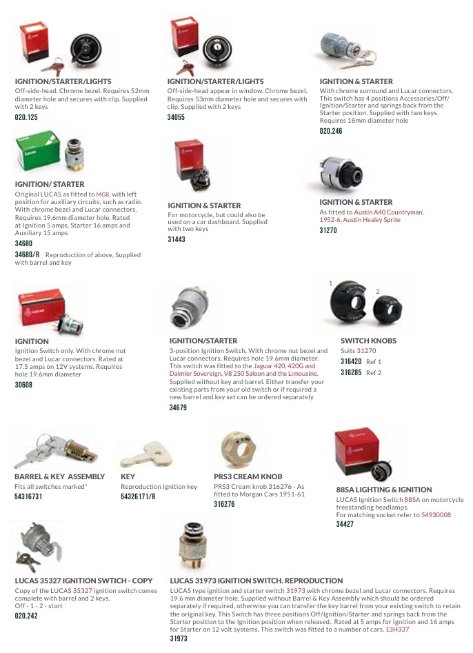 SWITCHES COLLECTION CATALOGUE