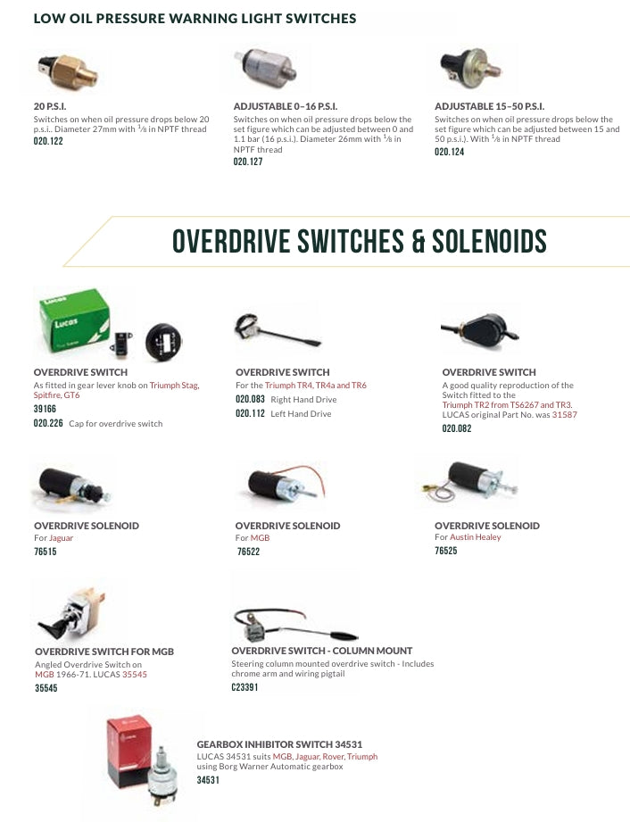 SWITCHES COLLECTION CATALOGUE