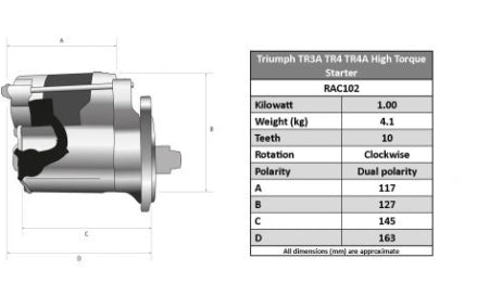 RAC102 starter motor for Triumph TR3A, TR4, and TR4A with detailed design and mounting features visible.