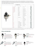 IGNITION COLLECTION CATALOGUE