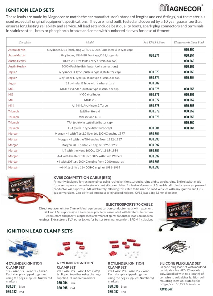 IGNITION COLLECTION CATALOGUE