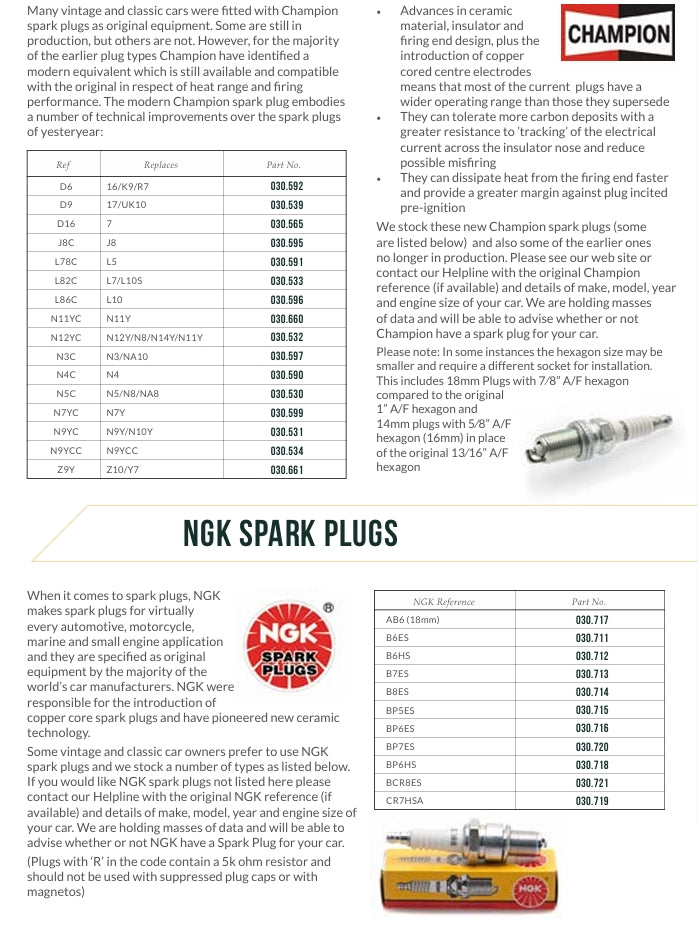 IGNITION COLLECTION CATALOGUE