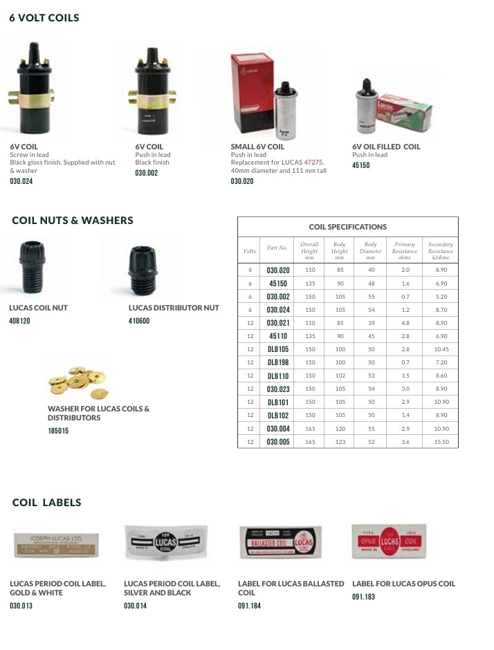 IGNITION COLLECTION CATALOGUE