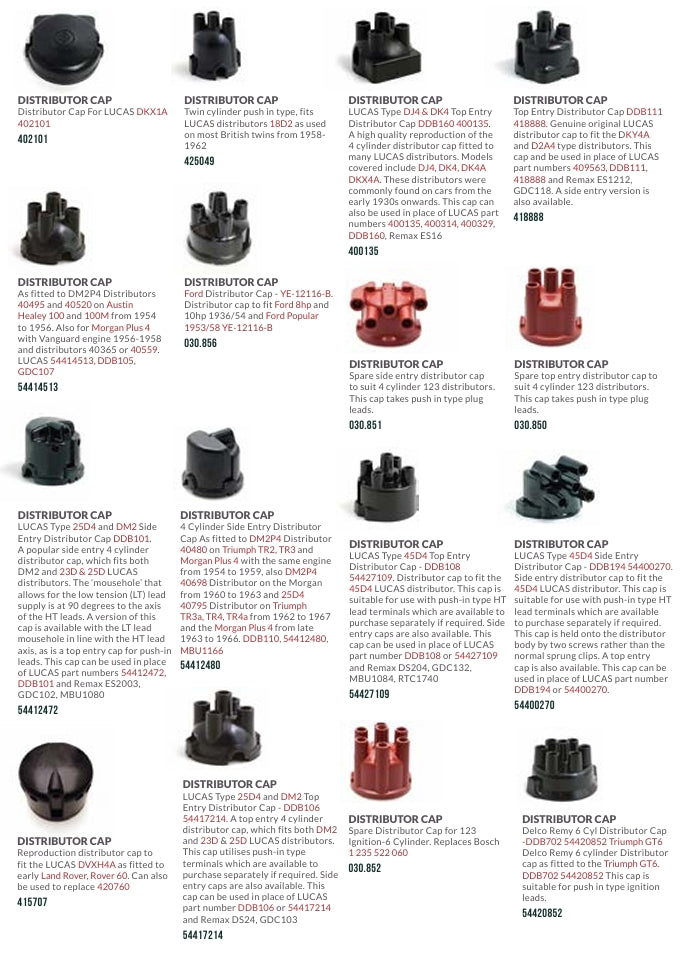 IGNITION COLLECTION CATALOGUE