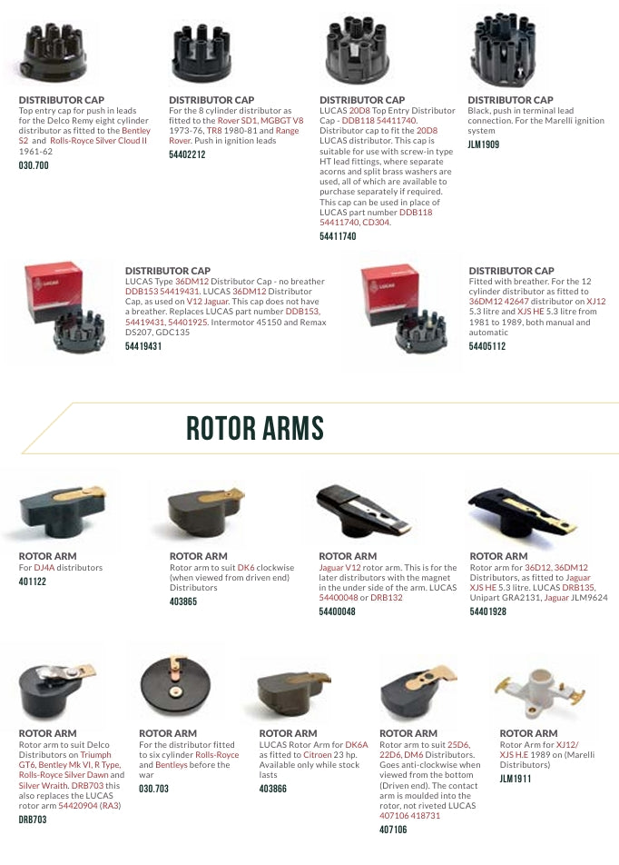 IGNITION COLLECTION CATALOGUE