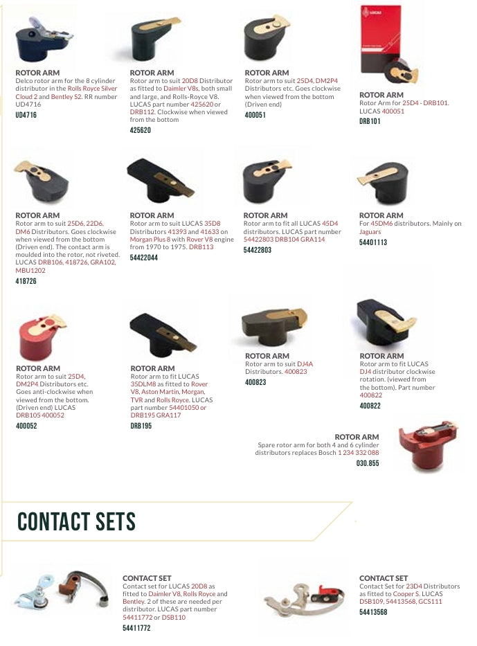 IGNITION COLLECTION CATALOGUE