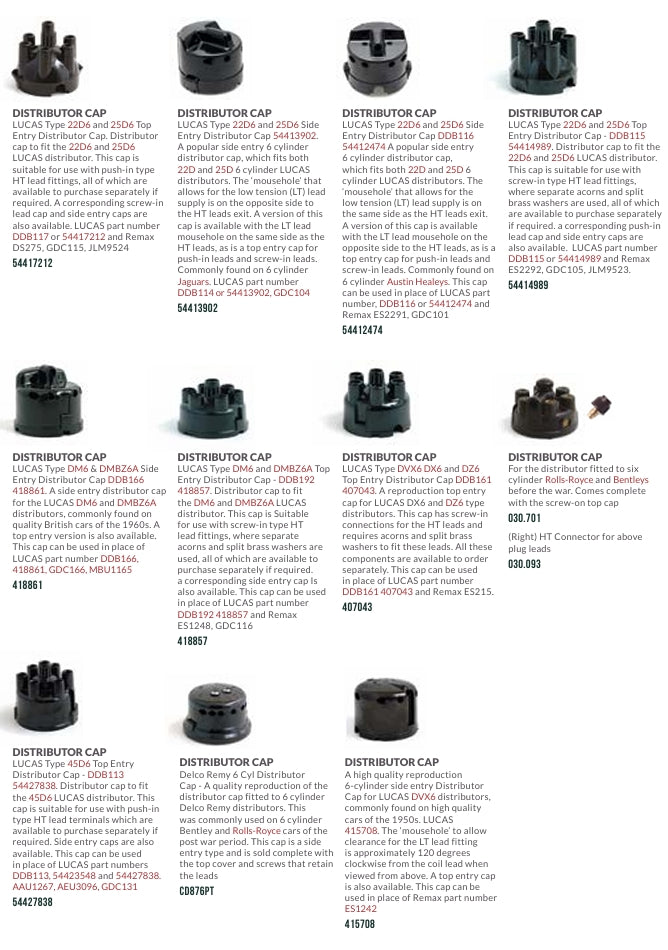 IGNITION COLLECTION CATALOGUE