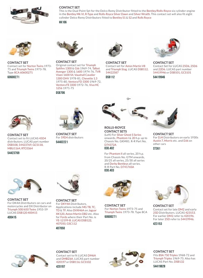 IGNITION COLLECTION CATALOGUE