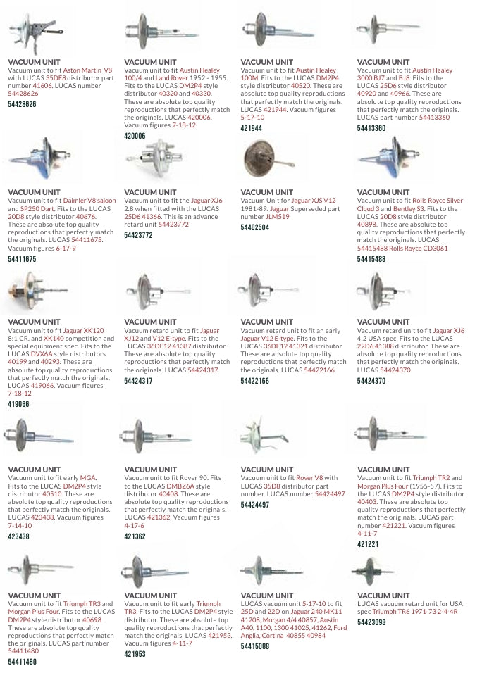 IGNITION COLLECTION CATALOGUE