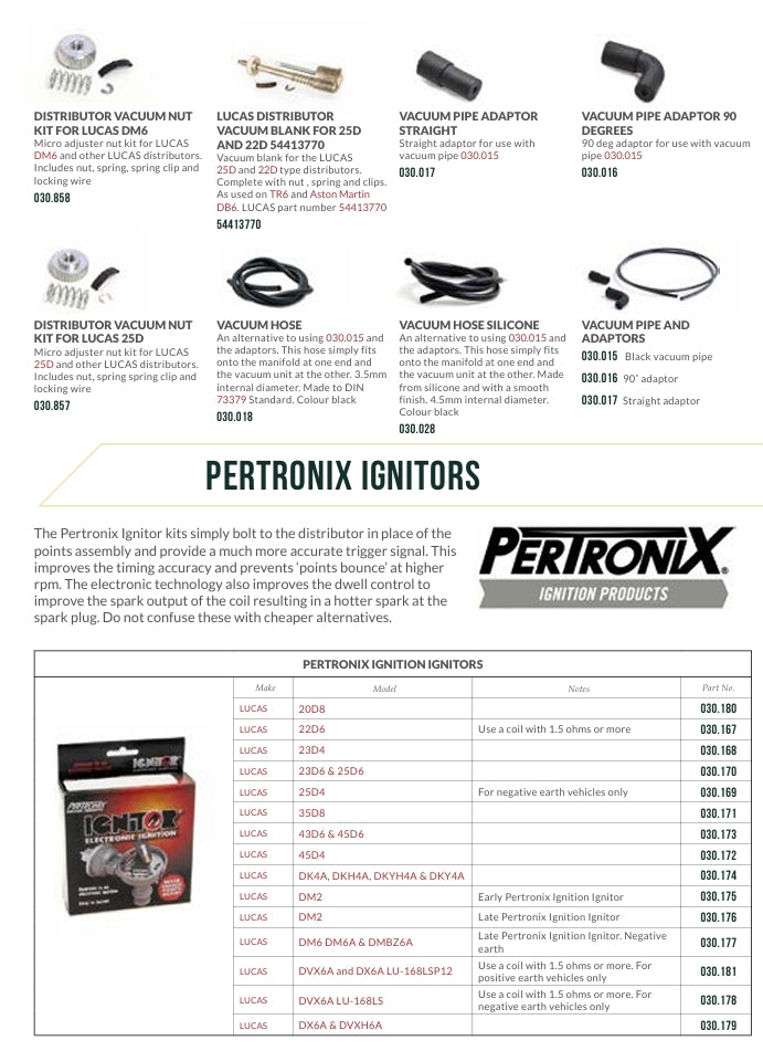IGNITION COLLECTION CATALOGUE