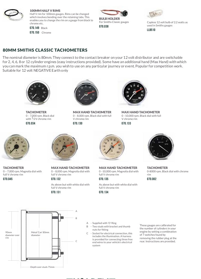GAUGES COLLECTION CATALOGUE