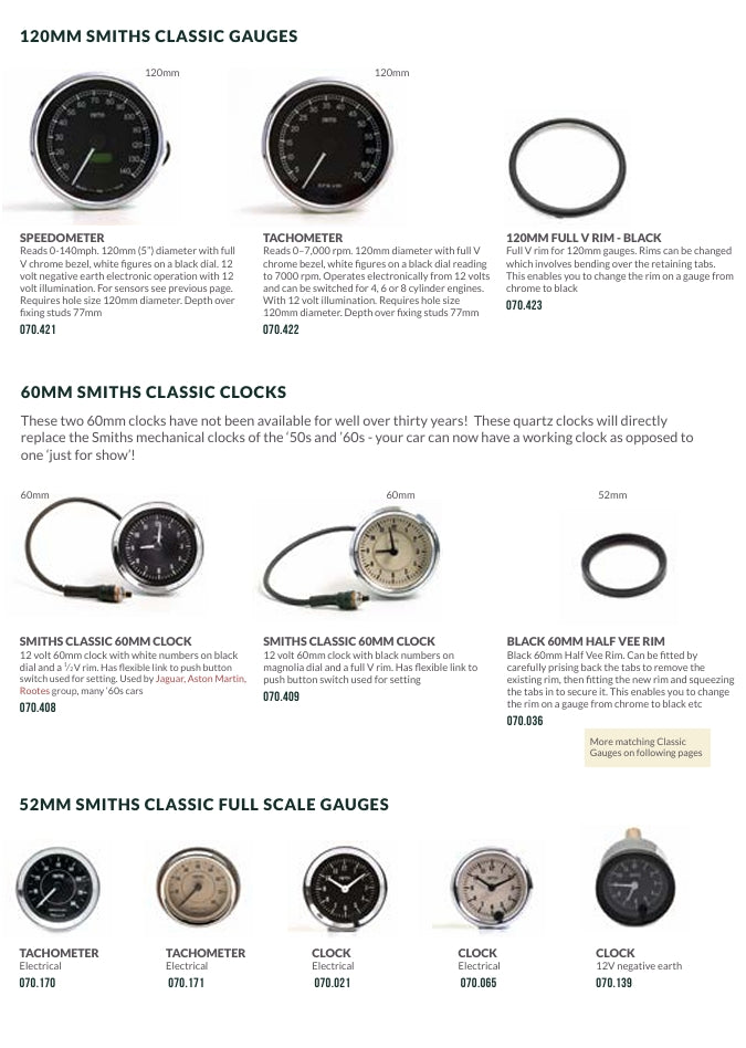 GAUGES COLLECTION CATALOGUE