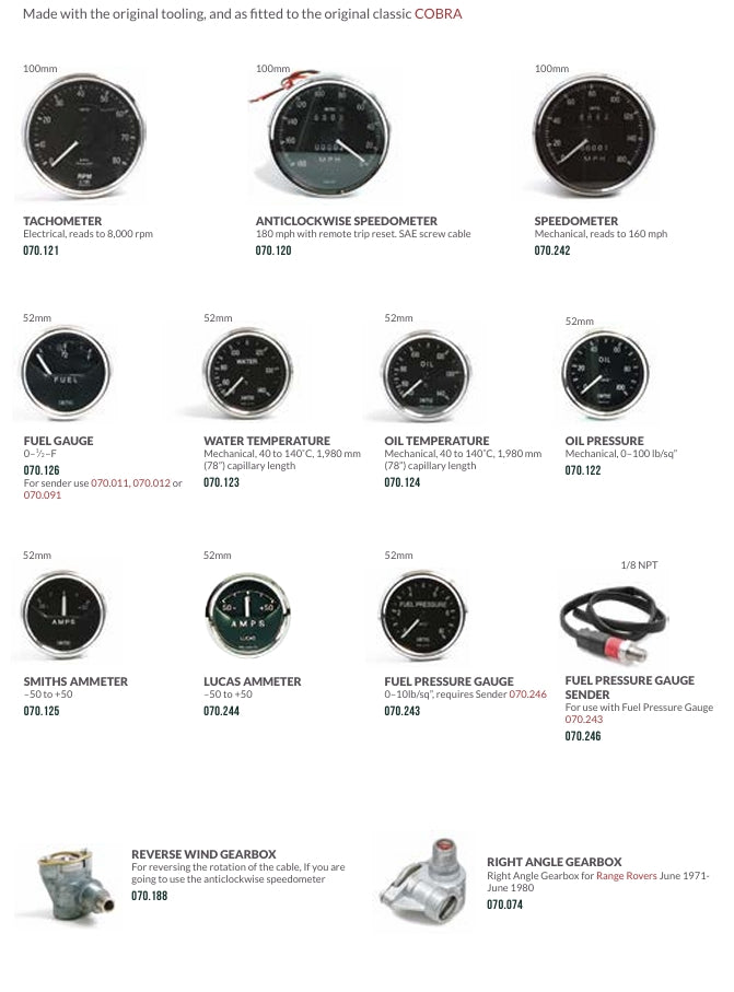 GAUGES COLLECTION CATALOGUE