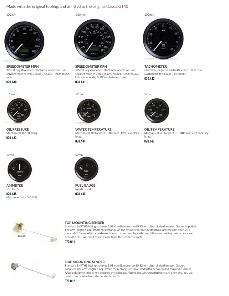 GAUGES COLLECTION CATALOGUE