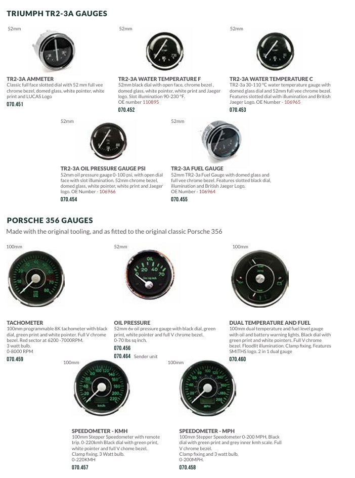 GAUGES COLLECTION CATALOGUE
