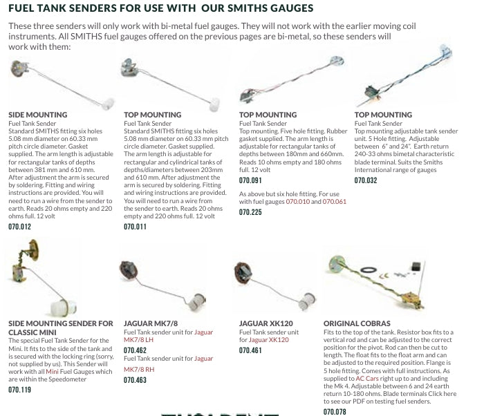 GAUGES COLLECTION CATALOGUE