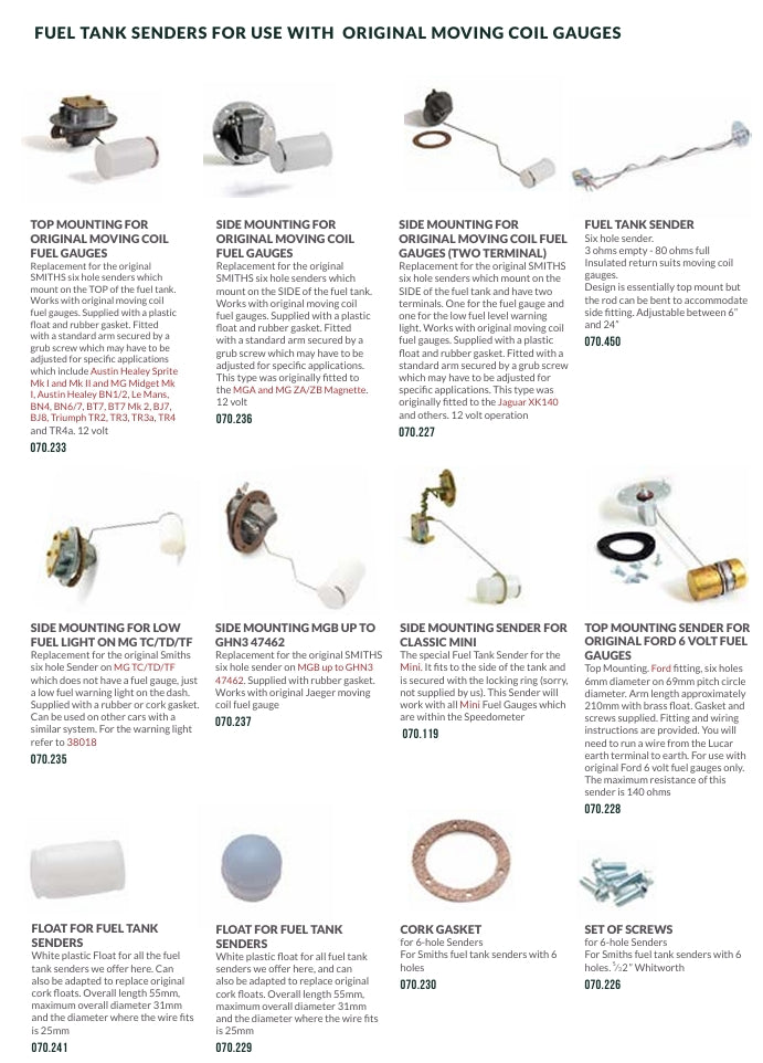 GAUGES COLLECTION CATALOGUE